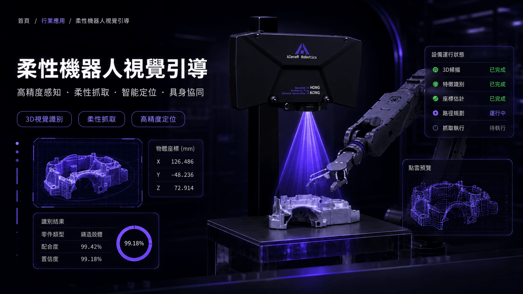 柔性機器人視覺引導
