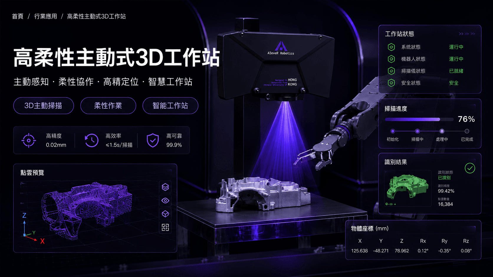 高柔性主動式3D工作站