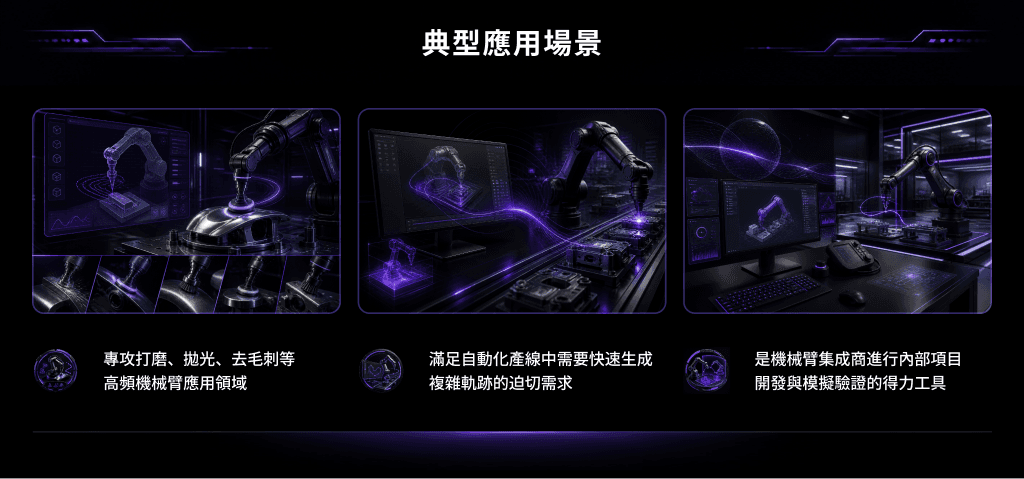 AIR Planner 典型應用場景
